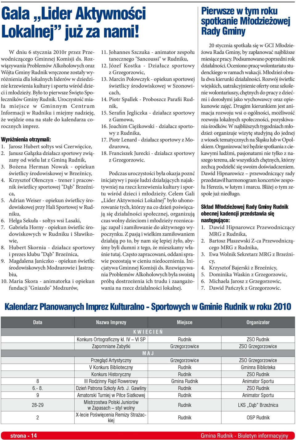 Było to pierwsze Święto Społeczników Gminy Rudnik. Uroczystość miała miejsce w Gminnym Centrum Informacji w Rudniku i miejmy nadzieję, że wejdzie ona na stałe do kalendarza corocznych imprez.
