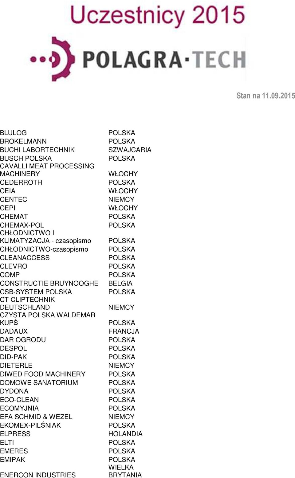 CZYSTA WALDEMAR KUPŚ DADAUX DAR OGRODU DESPOL DID-PAK DIETERLE DIWED FOOD MACHINERY DOMOWE SANATORIUM DYDONA ECO-CLEAN ECOMYJNIA EFA