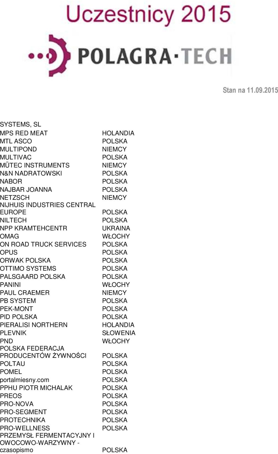 PEK-MONT PID PIERALISI NORTHERN PLEVNIK PND FEDERACJA PRODUCENTÓW ŻYWNOŚCI POLTAU POMEL portalmiesny.