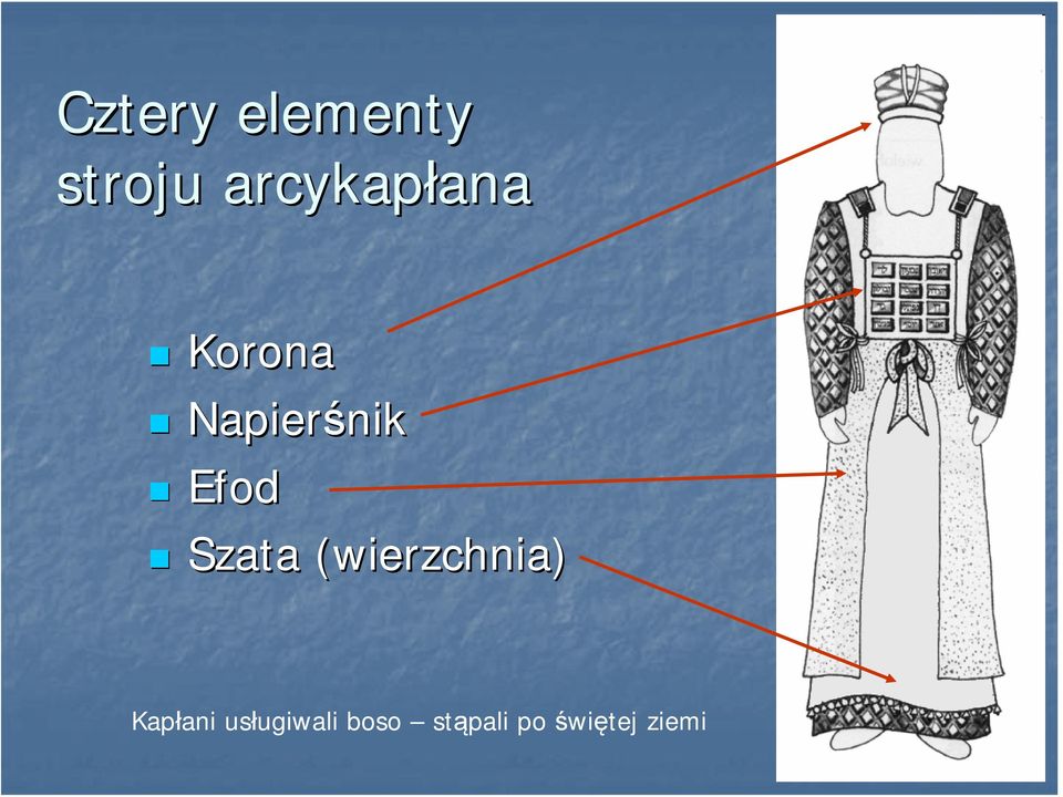 Napierśnik Efod Szata