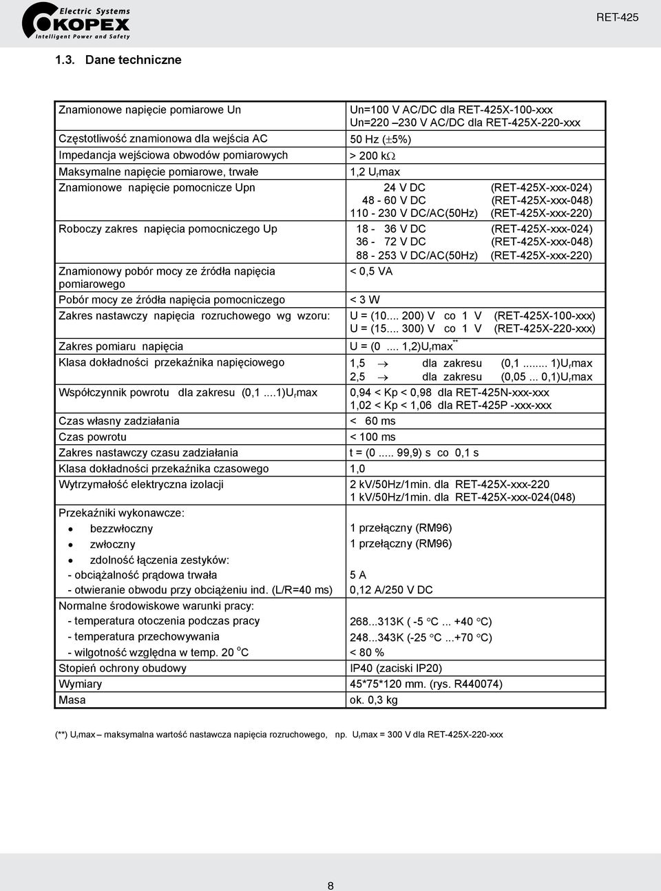 pomiarowych > 200 kω Maksymalne napięcie pomiarowe, trwałe 1,2 U r max namionowe napięcie pomocnicze Upn 24 V DC (X-xxx-024) 48-60 V DC (X-xxx-048) 110-230 V DC/AC(50Hz) (X-xxx-220) Roboczy zakres