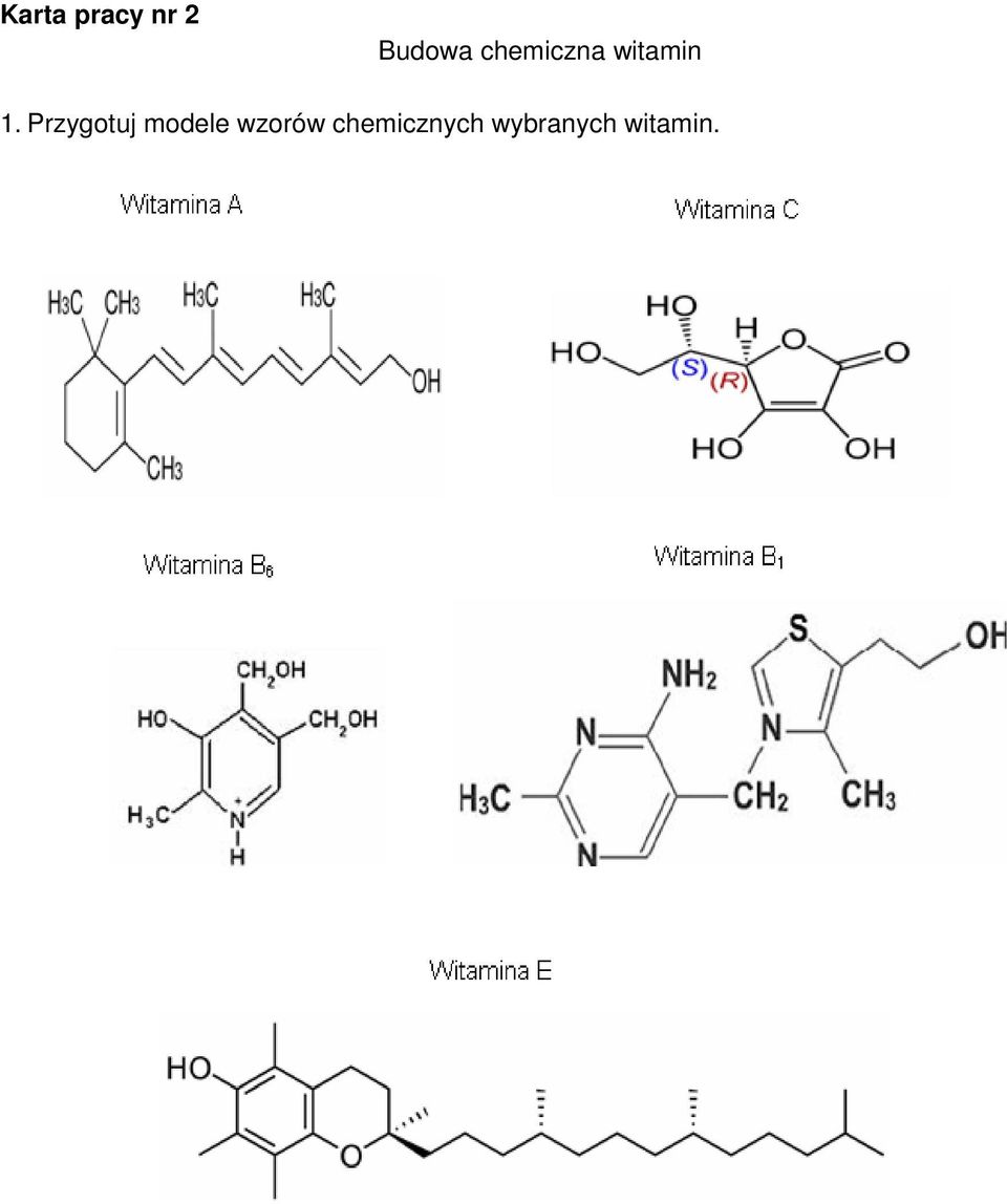 Przygotuj modele wzorów