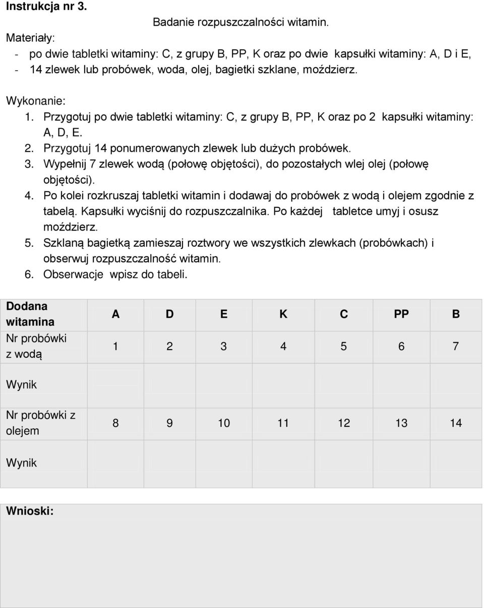 Przygotuj po dwie tabletki witaminy: C, z grupy B, PP, K oraz po 2 kapsułki witaminy: A, D, E. 2. Przygotuj 14 ponumerowanych zlewek lub dużych probówek. 3.