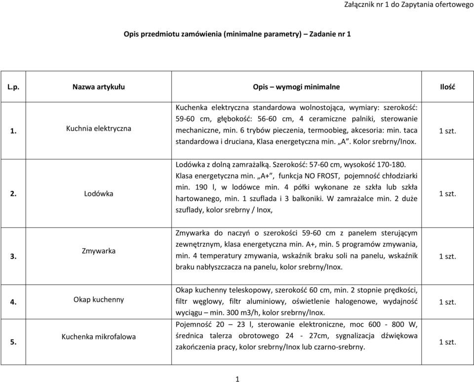 6 trybów pieczenia, termoobieg, akcesoria: min. taca standardowa i druciana, Klasa energetyczna min. A. Kolor srebrny/inox. 2. Lodówka Lodówka z dolną zamrażalką.