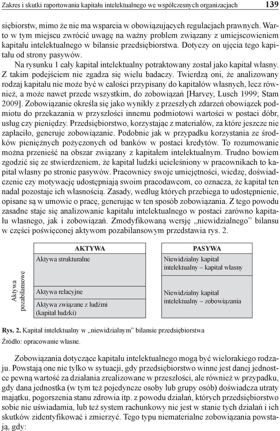 Na rysunku 1 cały kapitał intelektualny potraktowany został jako kapitał własny. Z takim podejściem nie zgadza się wielu badaczy.