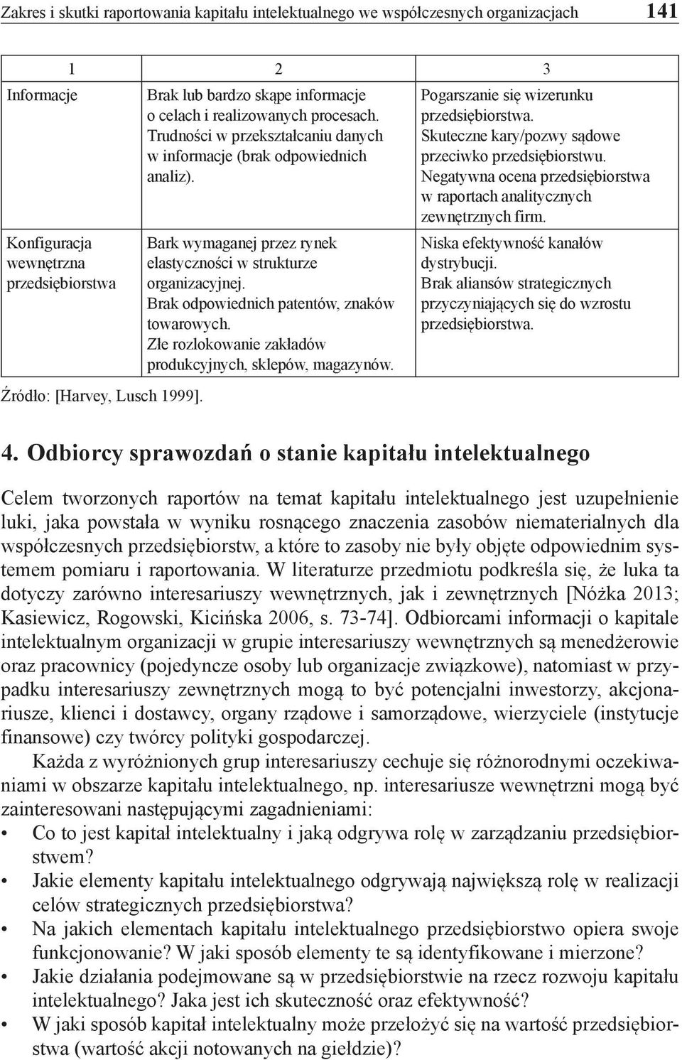 Bark wymaganej przez rynek elastyczności w strukturze organizacyjnej. Brak odpowiednich patentów, znaków towarowych. Złe rozlokowanie zakładów produkcyjnych, sklepów, magazynów.