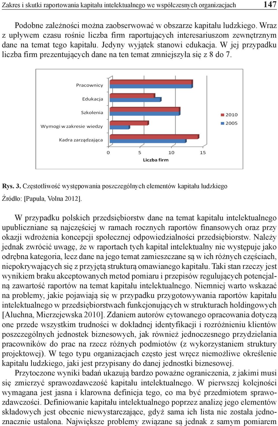 W jej przypadku liczba firm prezentujących dane na ten temat zmniejszyła się z 8 do 7. Rys. 3. Częstotliwość występowania poszczególnych elementów kapitału ludzkiego Źródło: [Papula, Volna 2012].