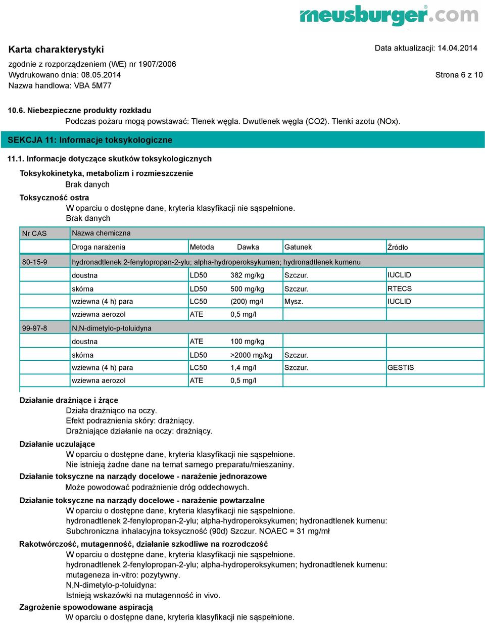 Brak danych Nr CAS Nazwa chemiczna Droga narażenia Metoda Dawka Gatunek Źródło 80-15-9 hydronadtlenek 2-fenylopropan-2-ylu; alpha-hydroperoksykumen; hydronadtlenek kumenu doustna skórna LD50 382