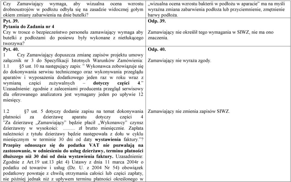 1 Czy Zamawiający dopuszcza zmianę zapisów projektu umowy załącznik nr 3 do Specyfikacji Istotnych Warunków Zamówienia: 1.1 5 ust.