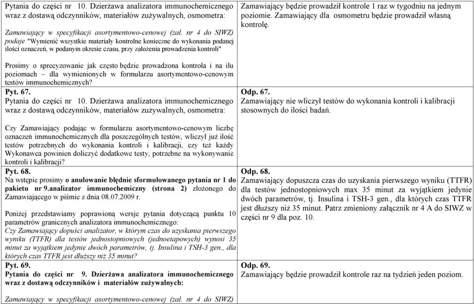 często będzie prowadzona kontrola i na ilu poziomach dla wymienionych w formularzu asortymentowo-cenowym testów immunochemicznych? Pyt. 67. Pytania do części nr 10.