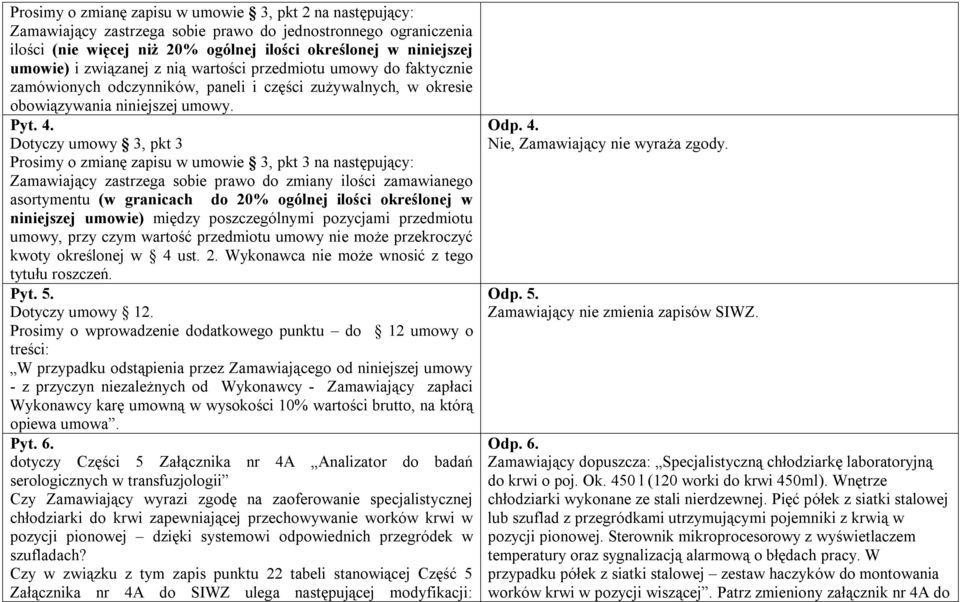 Dotyczy umowy 3, pkt 3 Prosimy o zmianę zapisu w umowie 3, pkt 3 na następujący: Zamawiający zastrzega sobie prawo do zmiany ilości zamawianego asortymentu (w granicach do 20% ogólnej ilości