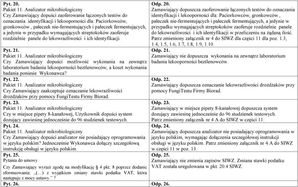 fermentujących, a jedynie w przypadku wymagających streptokoków zaoferuje rozdzielnie panele do lekowrażliwości i ich identyfikacji. Pyt. 21. Pakiet 11.