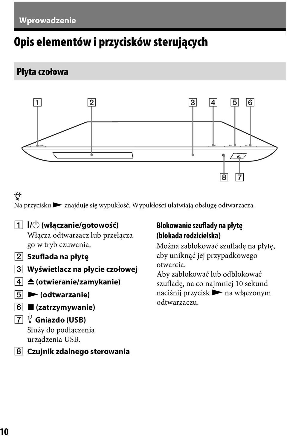 B Szuflada na płytę C Wyświetlacz na płycie czołowej D Z (otwieranie/zamykanie) E N (odtwarzanie) F x (zatrzymywanie) G Gniazdo (USB) Służy do podłączenia urządzenia