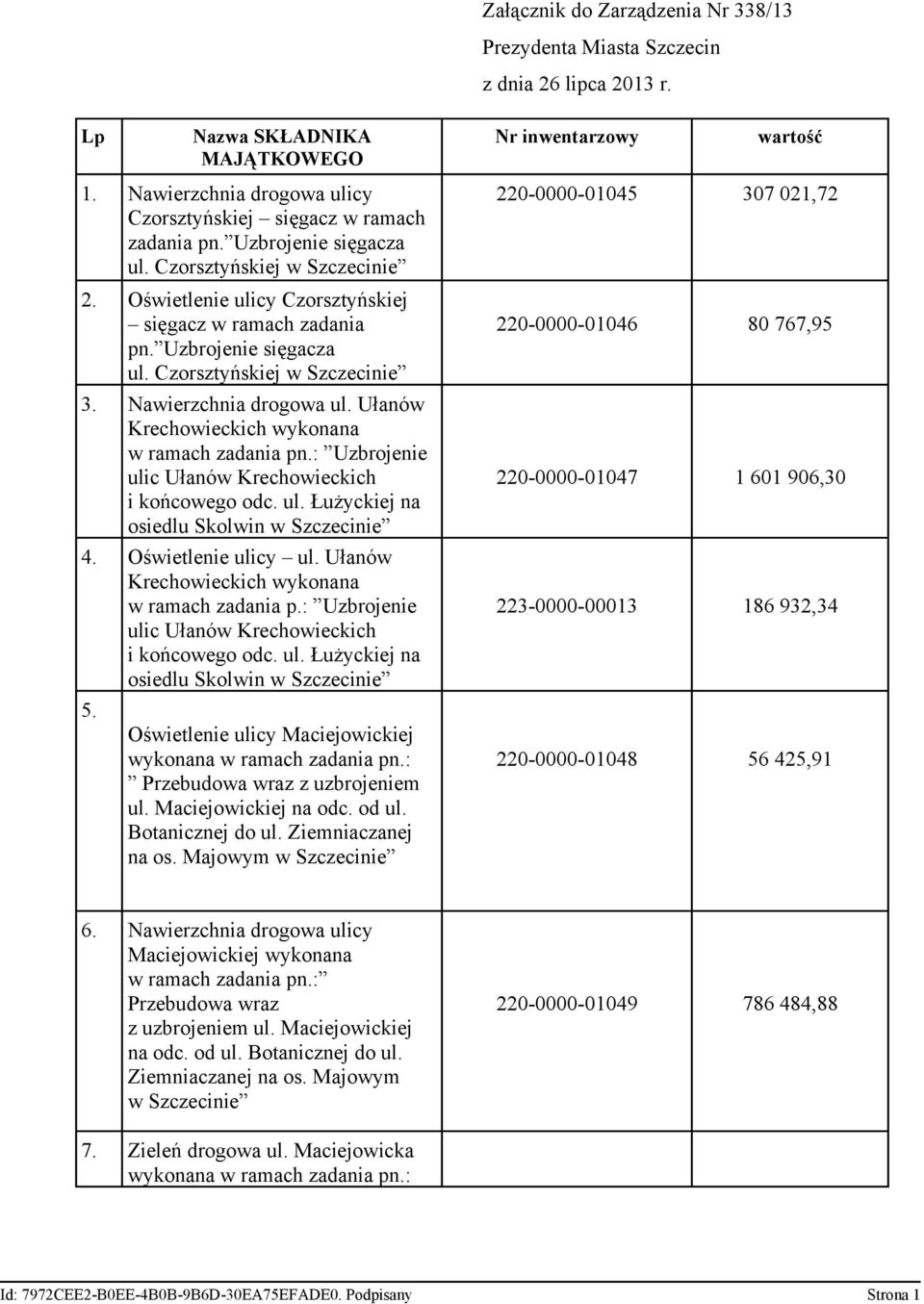 Ułanów Krechowieckich wykonana w ramach zadania pn.: Uzbrojenie ulic Ułanów Krechowieckich i końcowego odc. ul. Łużyckiej na osiedlu Skolwin 4. Oświetlenie ulicy ul.