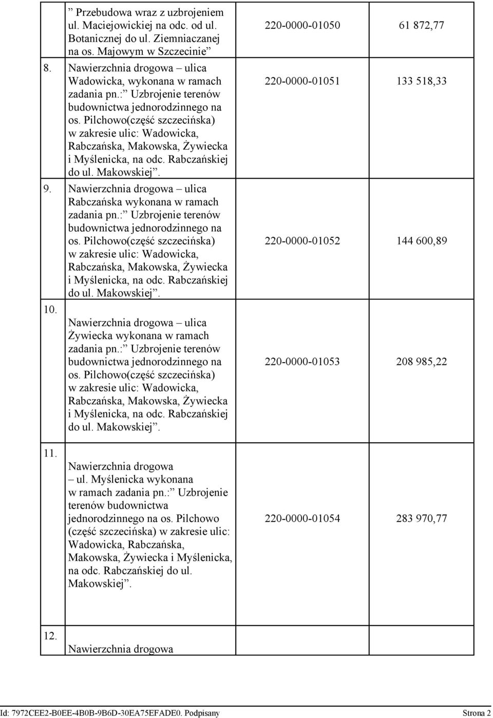 Nawierzchnia drogowa ulica Rabczańska wykonana w ramach zadania pn.: Uzbrojenie terenów budownictwa jednorodzinnego na os.