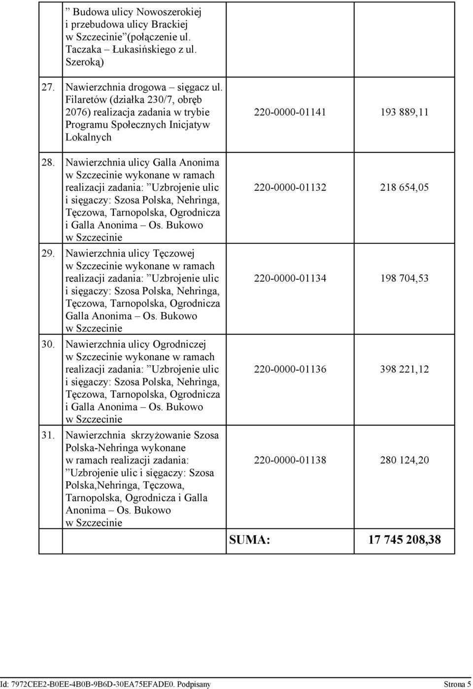 Nawierzchnia ulicy Galla Anonima wykonane w ramach realizacji zadania: Uzbrojenie ulic i sięgaczy: Szosa Polska, Nehringa, Tęczowa, Tarnopolska, Ogrodnicza i Galla Anonima Os. Bukowo 29.