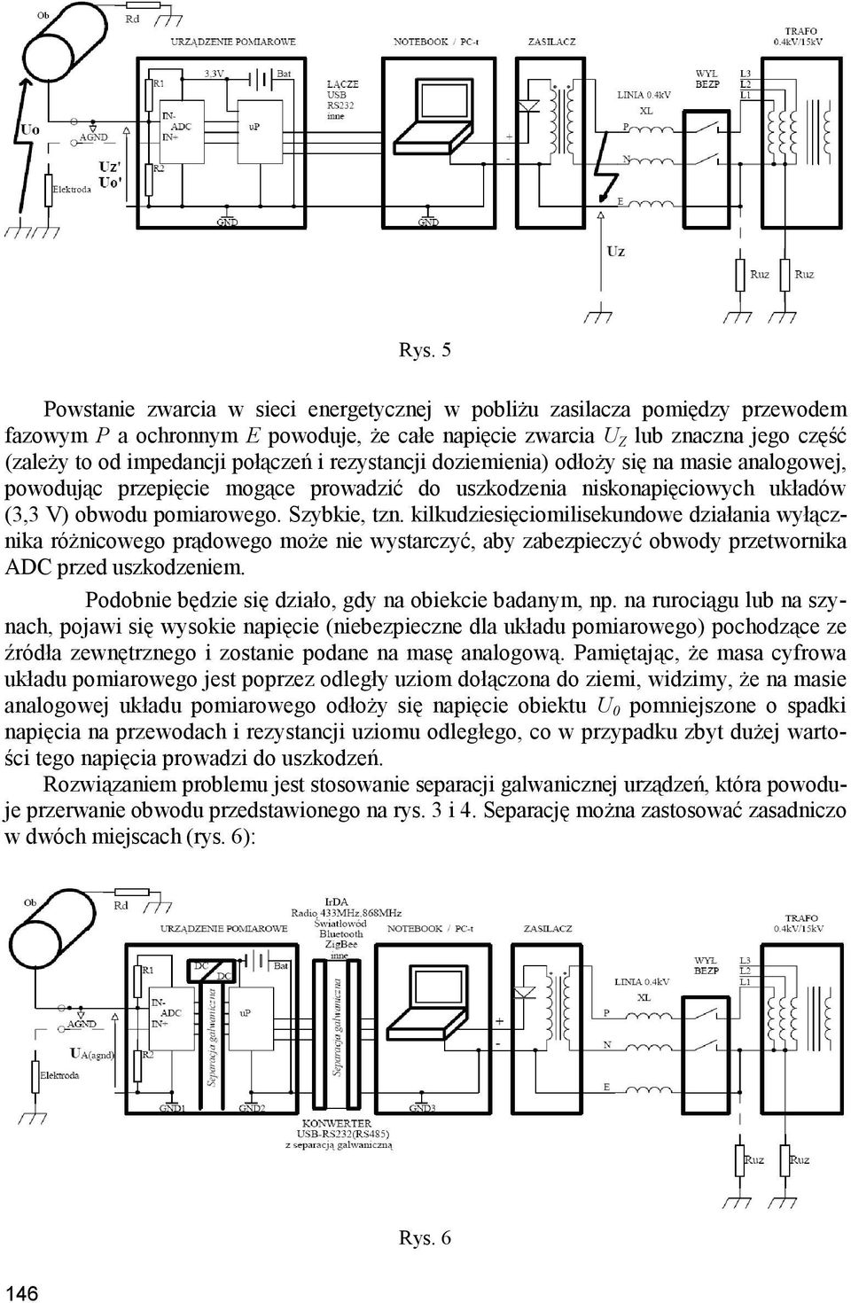 kilkudziesięciomilisekundowe działania wyłącznika różnicowego prądowego może nie wystarczyć, aby zabezpieczyć obwody przetwornika ADC przed uszkodzeniem.