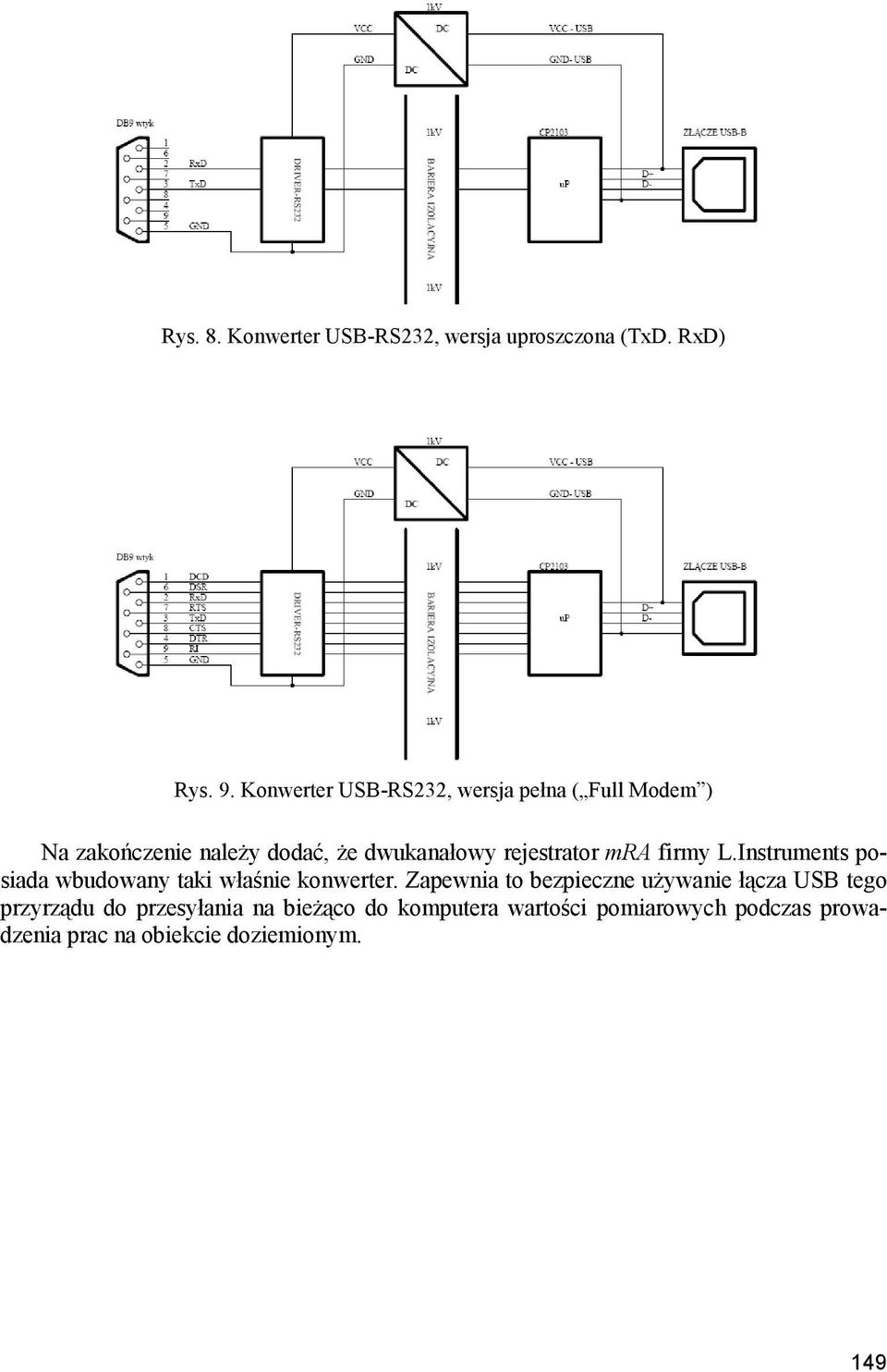 rejestrator mra firmy L.Instruments posiada wbudowany taki właśnie konwerter.