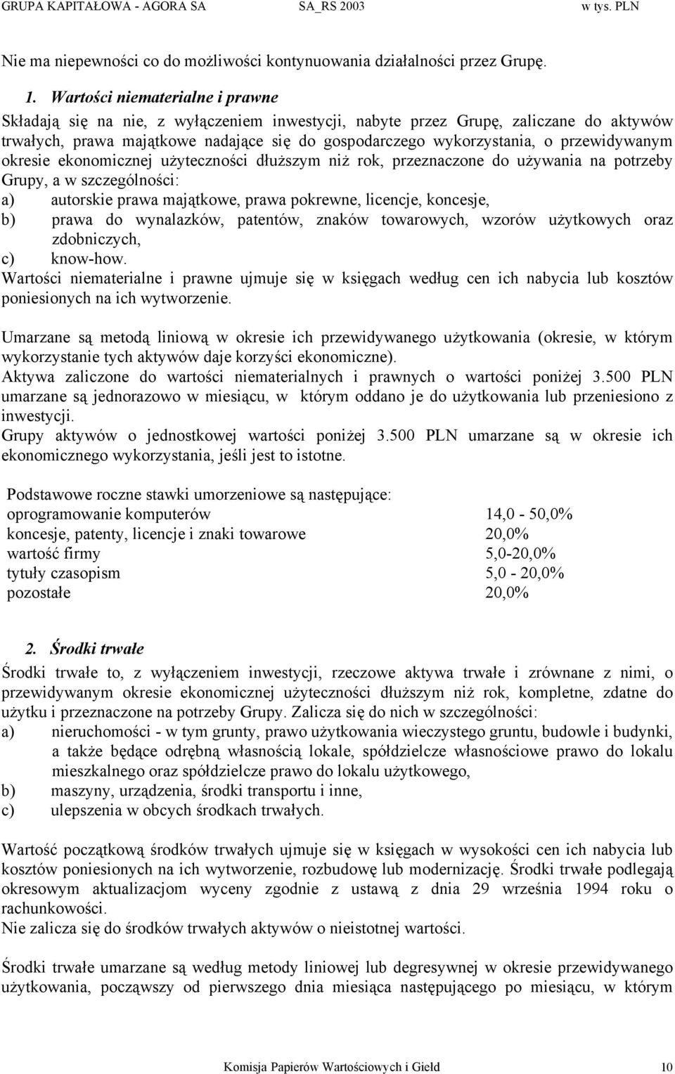 przewidywanym okresie ekonomicznej użyteczności dłuższym niż rok, przeznaczone do używania na potrzeby Grupy, a w szczególności: a) autorskie prawa majątkowe, prawa pokrewne, licencje, koncesje, b)