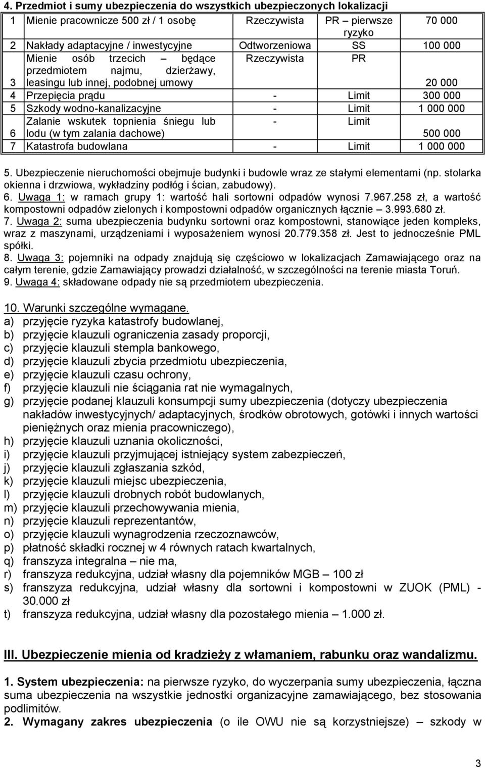 wodno-kanalizacyjne - Limit 1 000 000 Zalanie wskutek topnienia śniegu lub - Limit 6 lodu (w tym zalania dachowe) 500 000 7 Katastrofa budowlana - Limit 1 000 000 5.