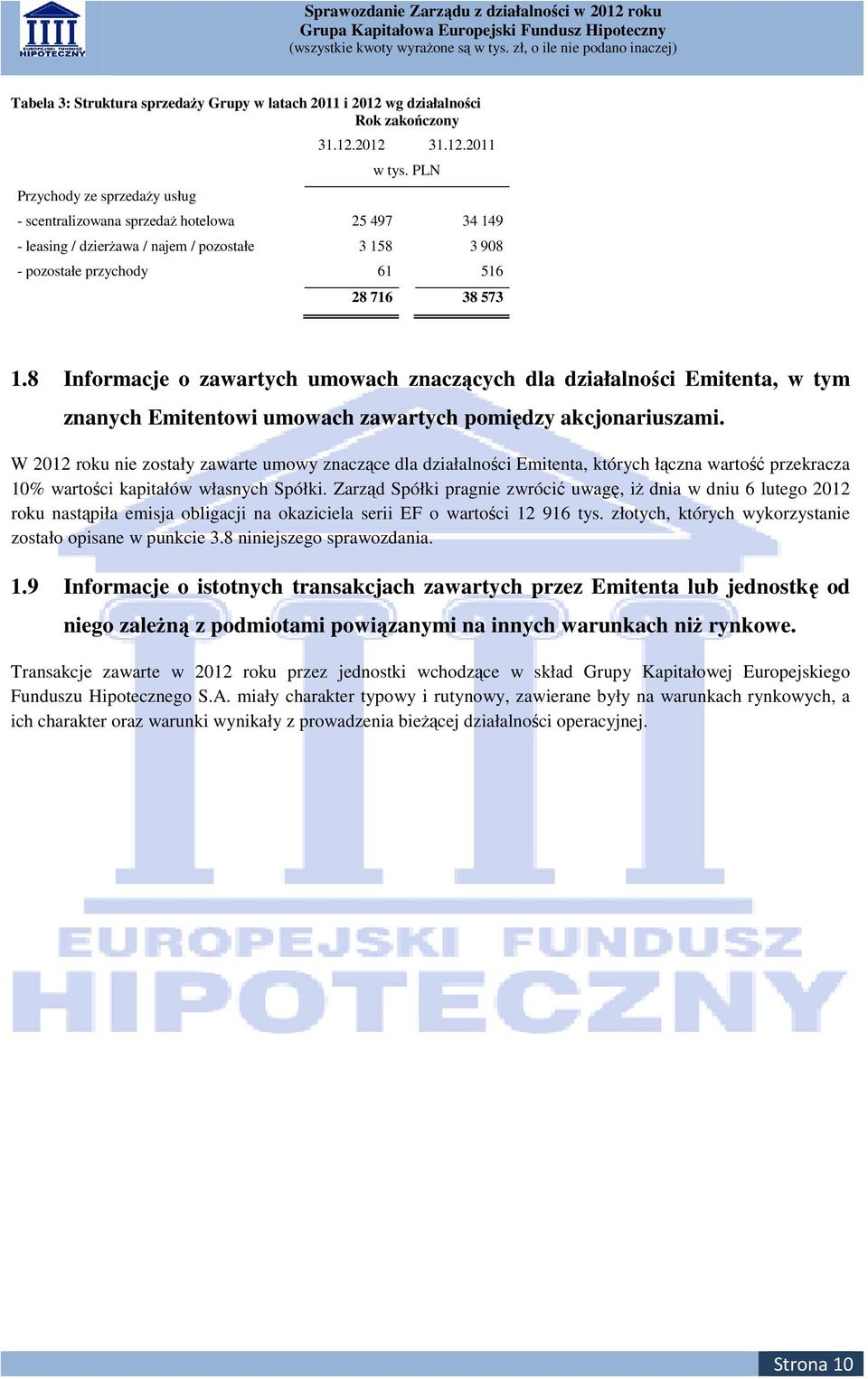 8 Informacje o zawartych umowach znaczących dla działalności Emitenta, w tym znanych Emitentowi umowach zawartych pomiędzy akcjonariuszami.