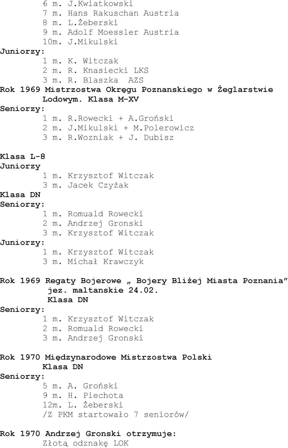 Andrzej Gronski 3 m. Krzysztof Witczak Juniorzy: 1 m. Krzysztof Witczak 3 m. Michał Krawczyk Rok 1969 Regaty Bojerowe Bojery Bliżej Miasta Poznania jez. maltanskie 24.02. 1 m. Krzysztof Witczak 2 m.