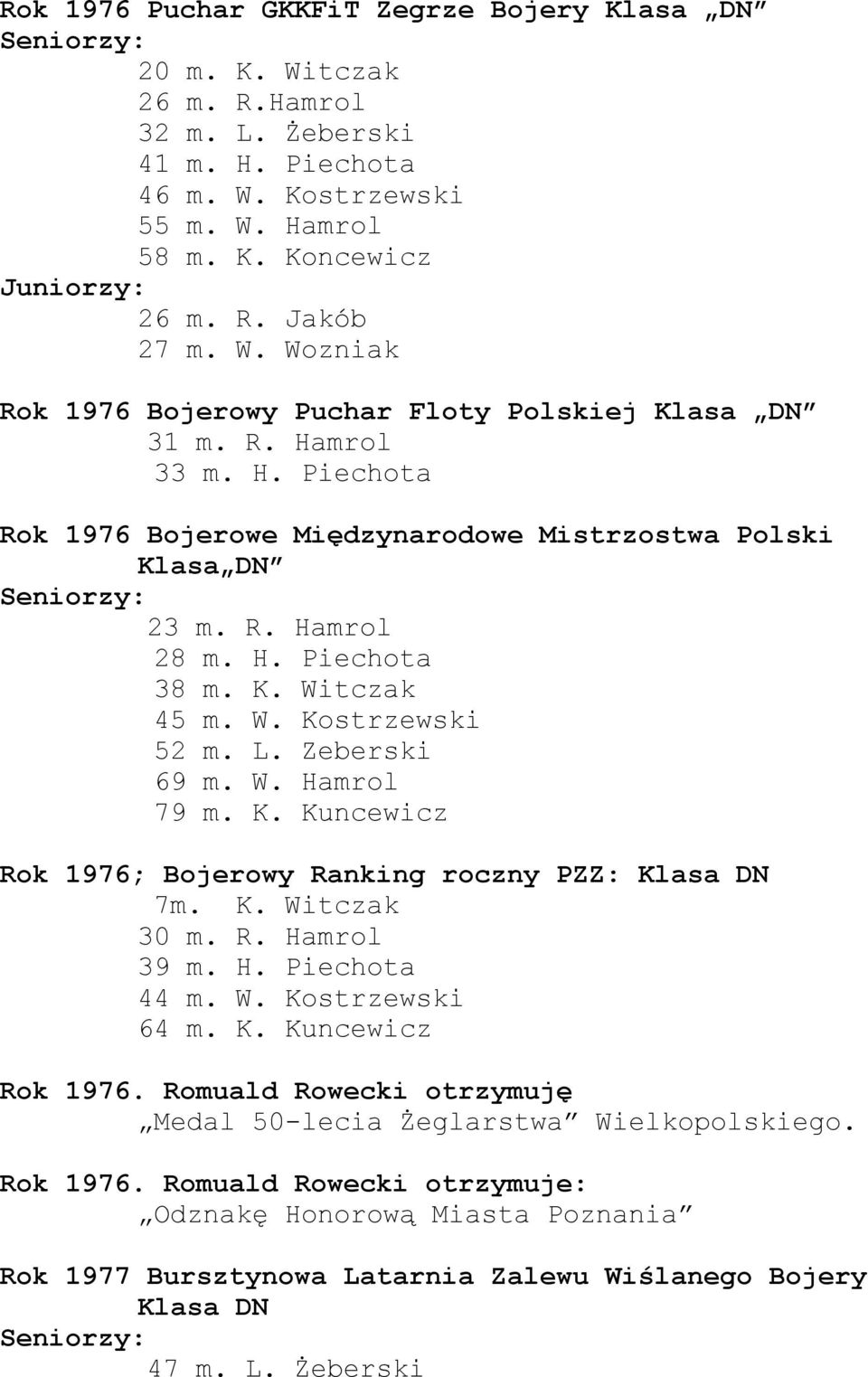 W. Kostrzewski 52 m. L. Zeberski 69 m. W. Hamrol 79 m. K. Kuncewicz Rok 1976; Bojerowy Ranking roczny PZZ: 7m. K. Witczak 30 m. R. Hamrol 39 m. H. Piechota 44 m. W. Kostrzewski 64 m. K. Kuncewicz Rok 1976. Romuald Rowecki otrzymuję Medal 50-lecia Żeglarstwa Wielkopolskiego.