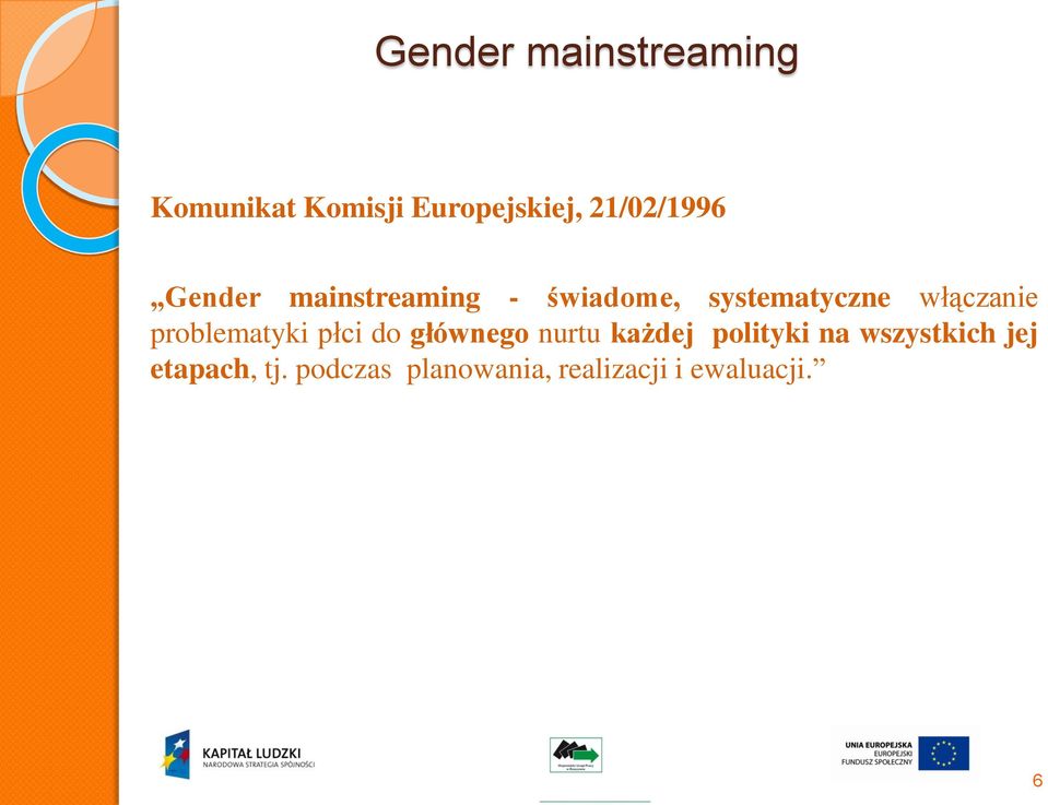 włączanie problematyki płci do głównego nurtu każdej polityki