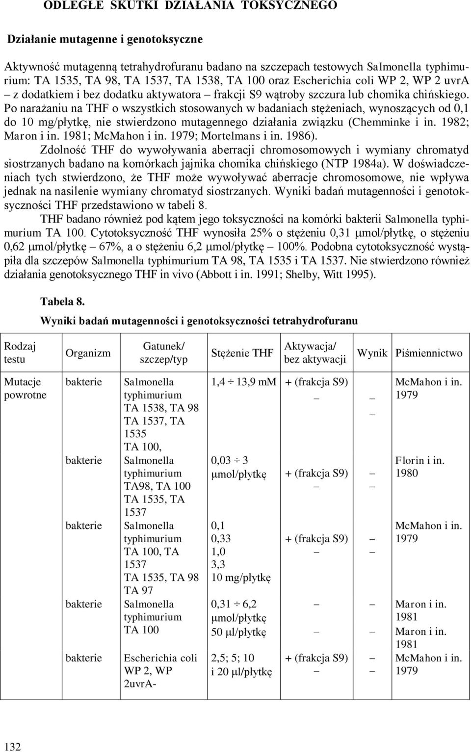 Po narażaniu na THF o wszystkich stosowanych w badaniach stężeniach, wynoszących od 0,1 do 10 mg/płytkę, nie stwierdzono mutagennego działania związku (Chemminke i in. 1982; Maron i in.