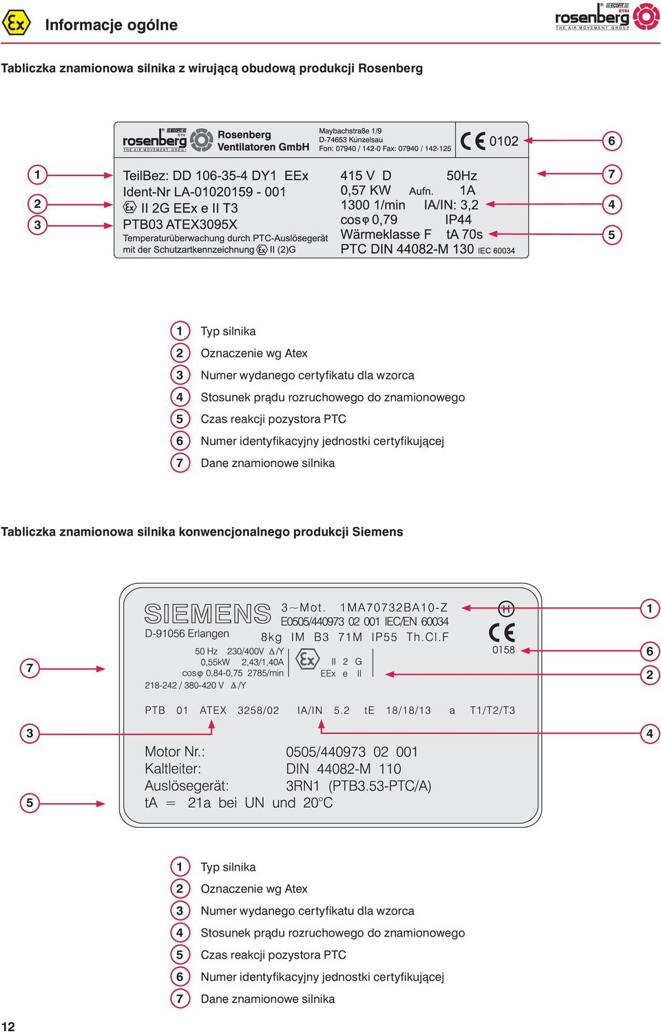 silnika Tabliczka znamionowa silnika konwencjonalnego produkcji Siemens 1 7 6 2 3 4 5 1 Typ silnika 2 Oznaczenie wg Atex 3 Numer wydanego certyfikatu