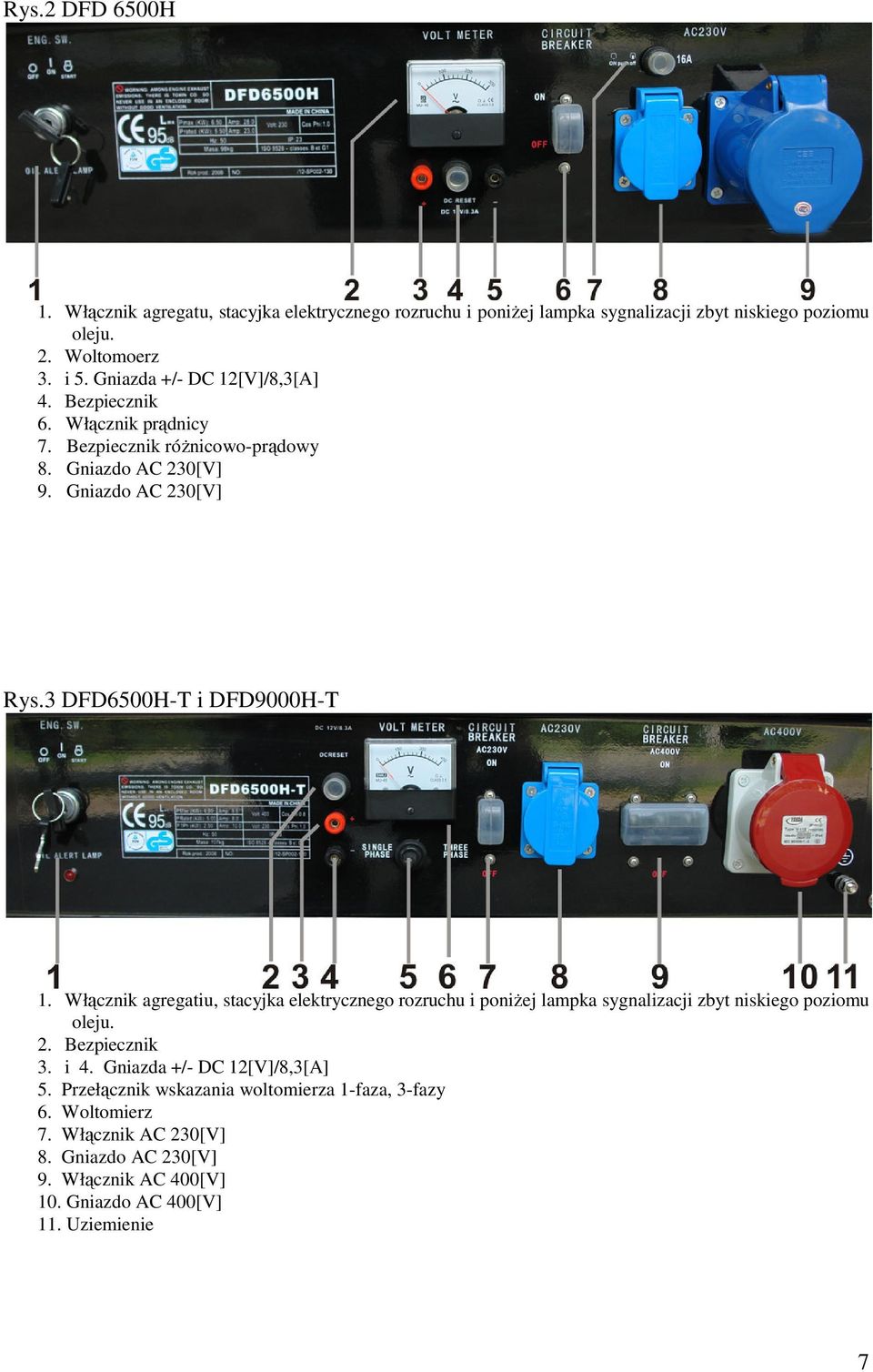 3 DFD6500H-T i DFD9000H-T 1. Włącznik agregatiu, stacyjka elektrycznego rozruchu i poniżej lampka sygnalizacji zbyt niskiego poziomu oleju. 2. Bezpiecznik 3. i 4.