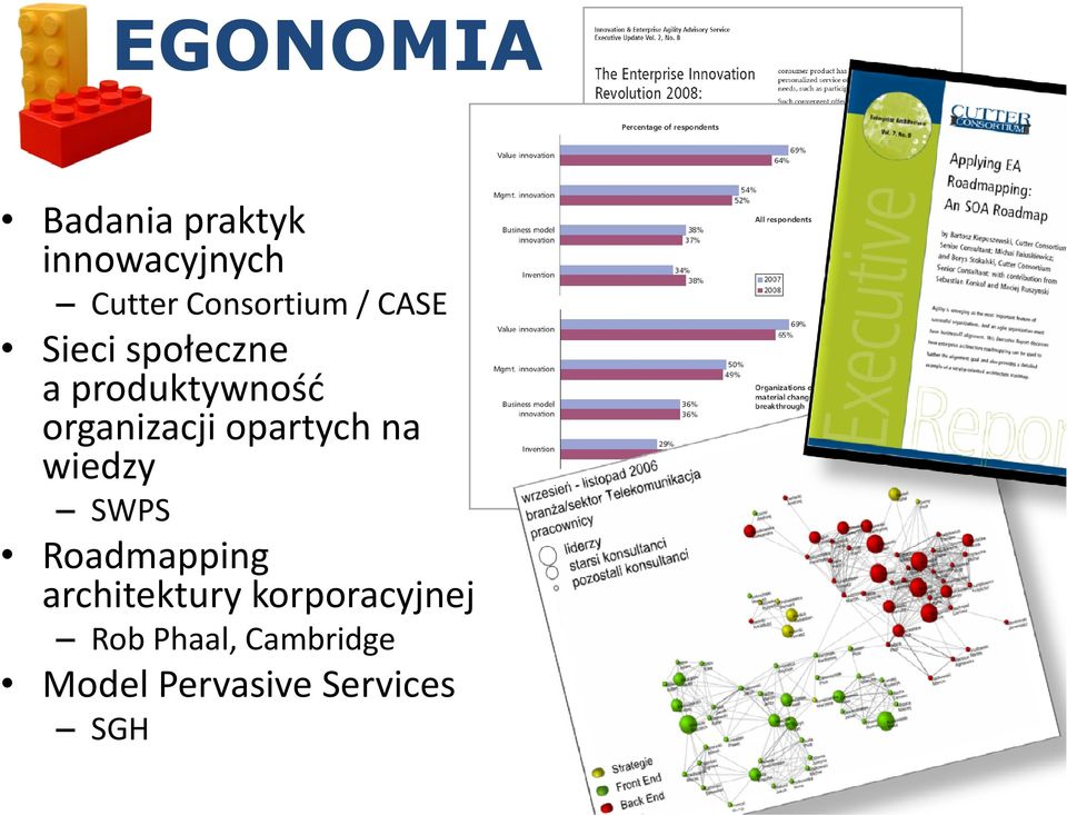 organizacji opartych na wiedzy SWPS Roadmapping