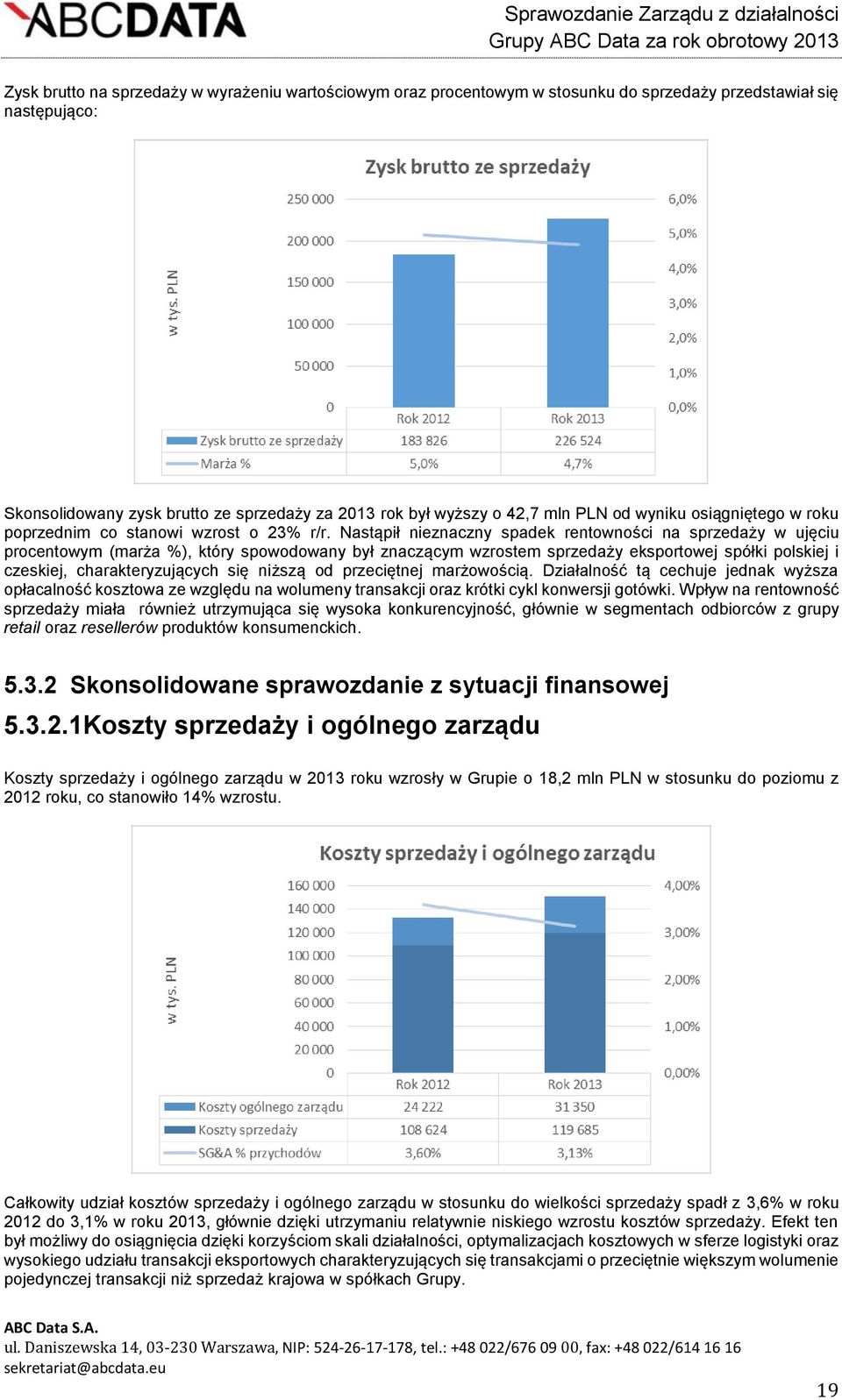 Nastąpił nieznaczny spadek rentowności na sprzedaży w ujęciu procentowym (marża %), który spowodowany był znaczącym wzrostem sprzedaży eksportowej spółki polskiej i czeskiej, charakteryzujących się