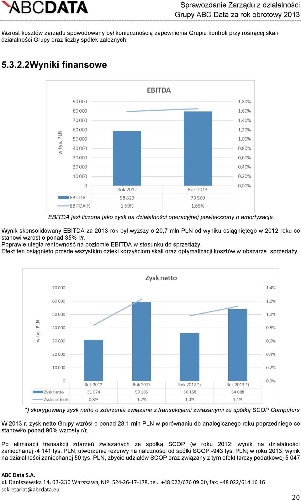 Wynik skonsolidowany EBITDA za 2013 rok był wyższy o 20,7 mln PLN od wyniku osiągniętego w 2012 roku co stanowi wzrost o ponad 35% r/r.