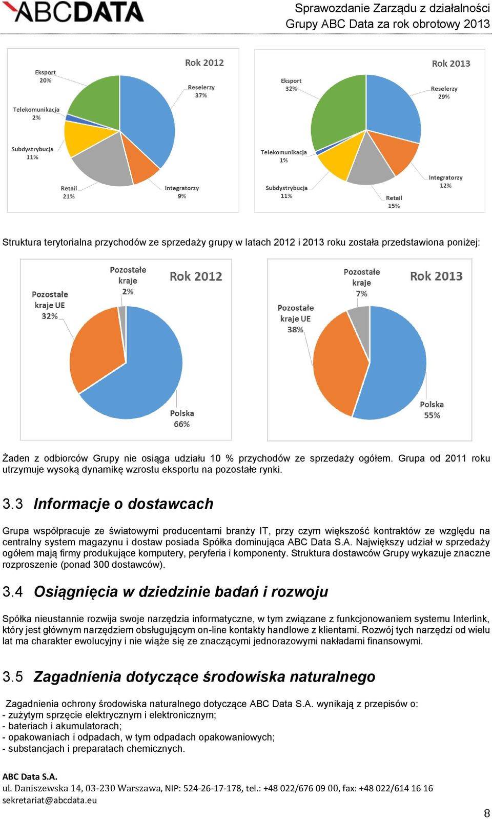 3 Informacje o dostawcach Grupa współpracuje ze światowymi producentami branży IT, przy czym większość kontraktów ze względu na centralny system magazynu i dostaw posiada Spółka dominująca Największy