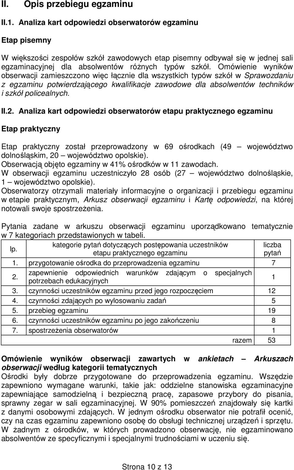 Omówienie wyników obserwacji zamieszczono więc łącznie dla wszystkich typów szkół w Sprawozdaniu z egzaminu potwierdzającego kwalifikacje zawodowe dla absolwentów techników i szkół policealnych. II.2.