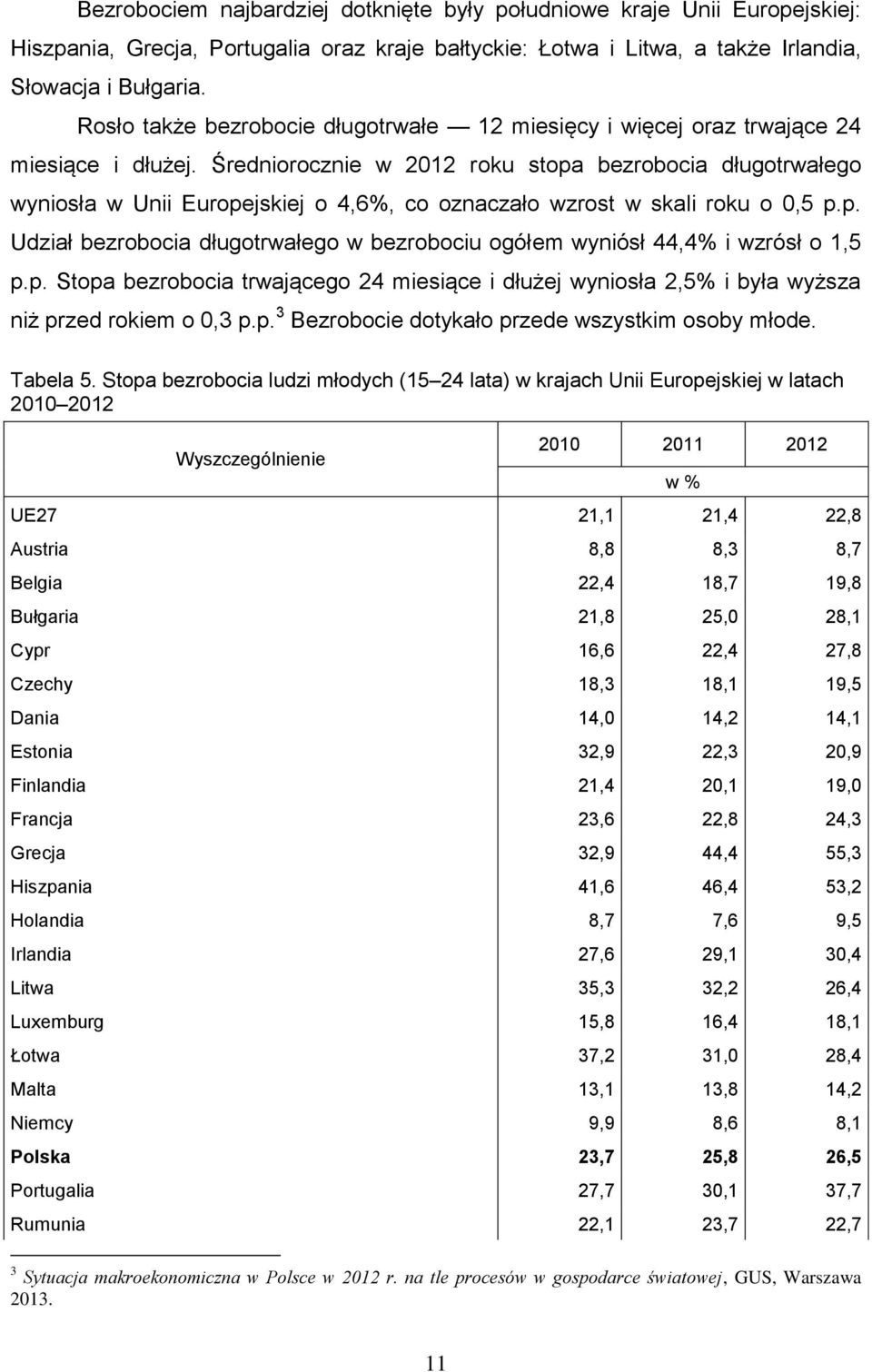 Średniorocznie w 2012 roku stopa bezrobocia długotrwałego wyniosła w Unii Europejskiej o 4,6%, co oznaczało wzrost w skali roku o 0,5 p.p. Udział bezrobocia długotrwałego w bezrobociu ogółem wyniósł 44,4% i wzrósł o 1,5 p.