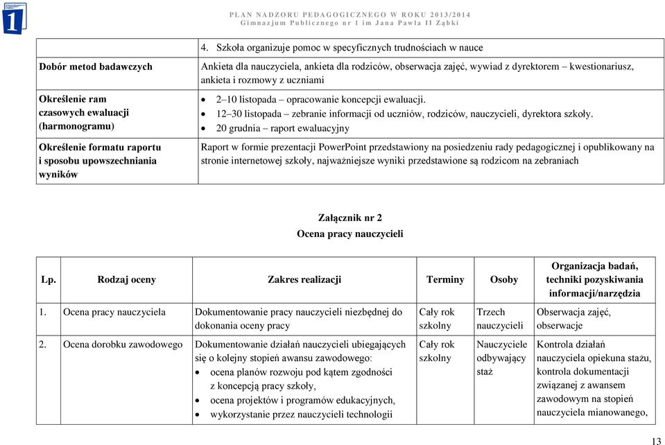 12 30 listopada zebranie informacji od uczniów, rodziców, nauczycieli, dyrektora szkoły.