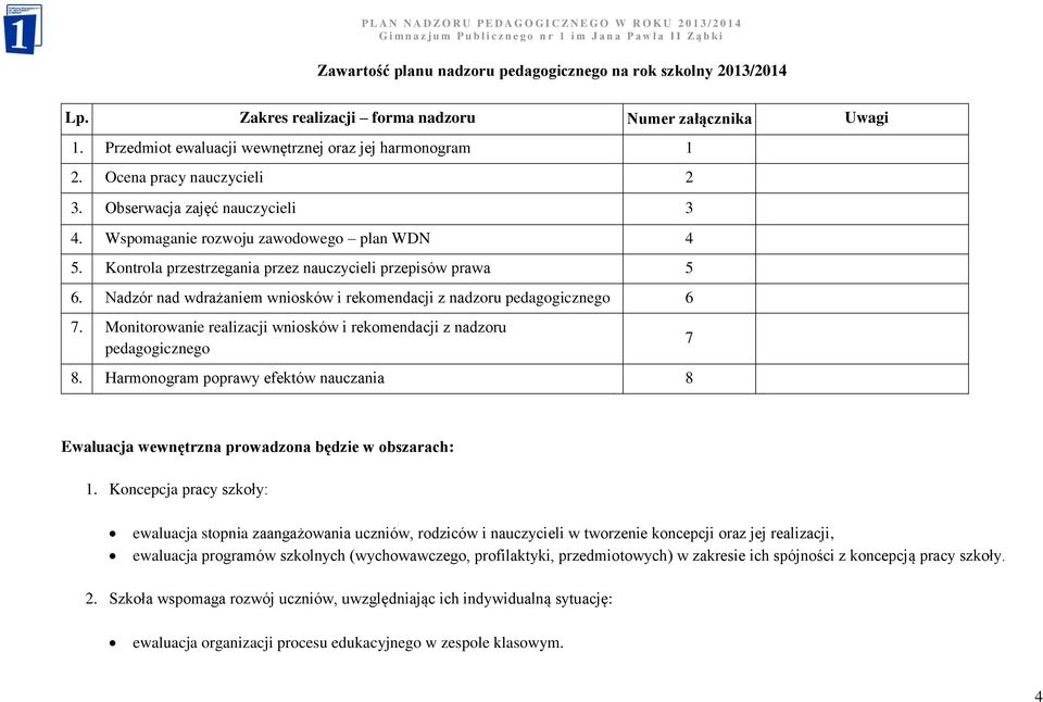 Nadzór nad wdrażaniem wniosków i rekomendacji z nadzoru pedagogicznego 6 7. Monitorowanie realizacji wniosków i rekomendacji z nadzoru pedagogicznego 7 8.