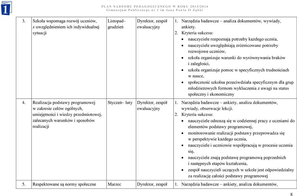 Dyrektor, zespół ewaluacyjny 1. Narzędzia badawcze analiza dokumentów, wywiady, ankiety. 2.