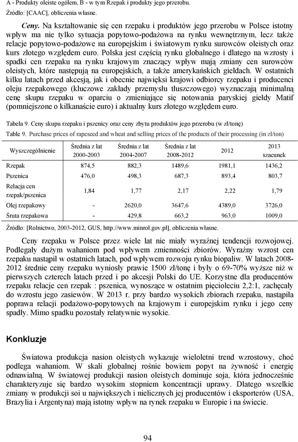 światowym rynku surowców oleistych oraz kurs złotego względem euro.