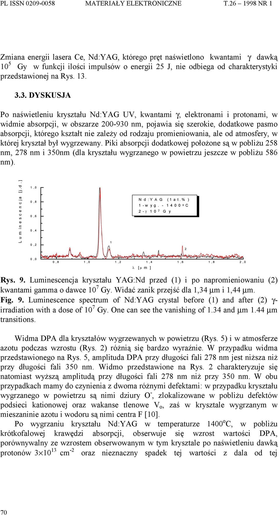 zależy od rodzaju promieniowania, ale od atmosfery, w której kryształ był wygrzewany.