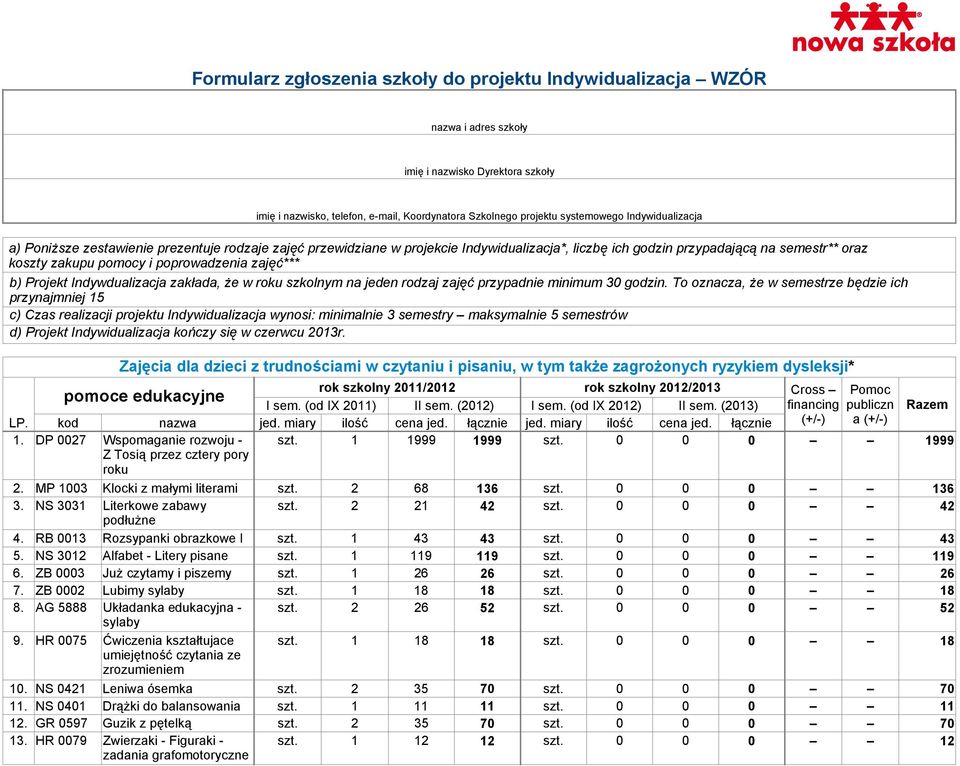 zajęć*** b) Projekt Indywdualizacja zakłada, że w roku szkolnym na jeden rodzaj zajęć przypadnie minimum 30 godzin.