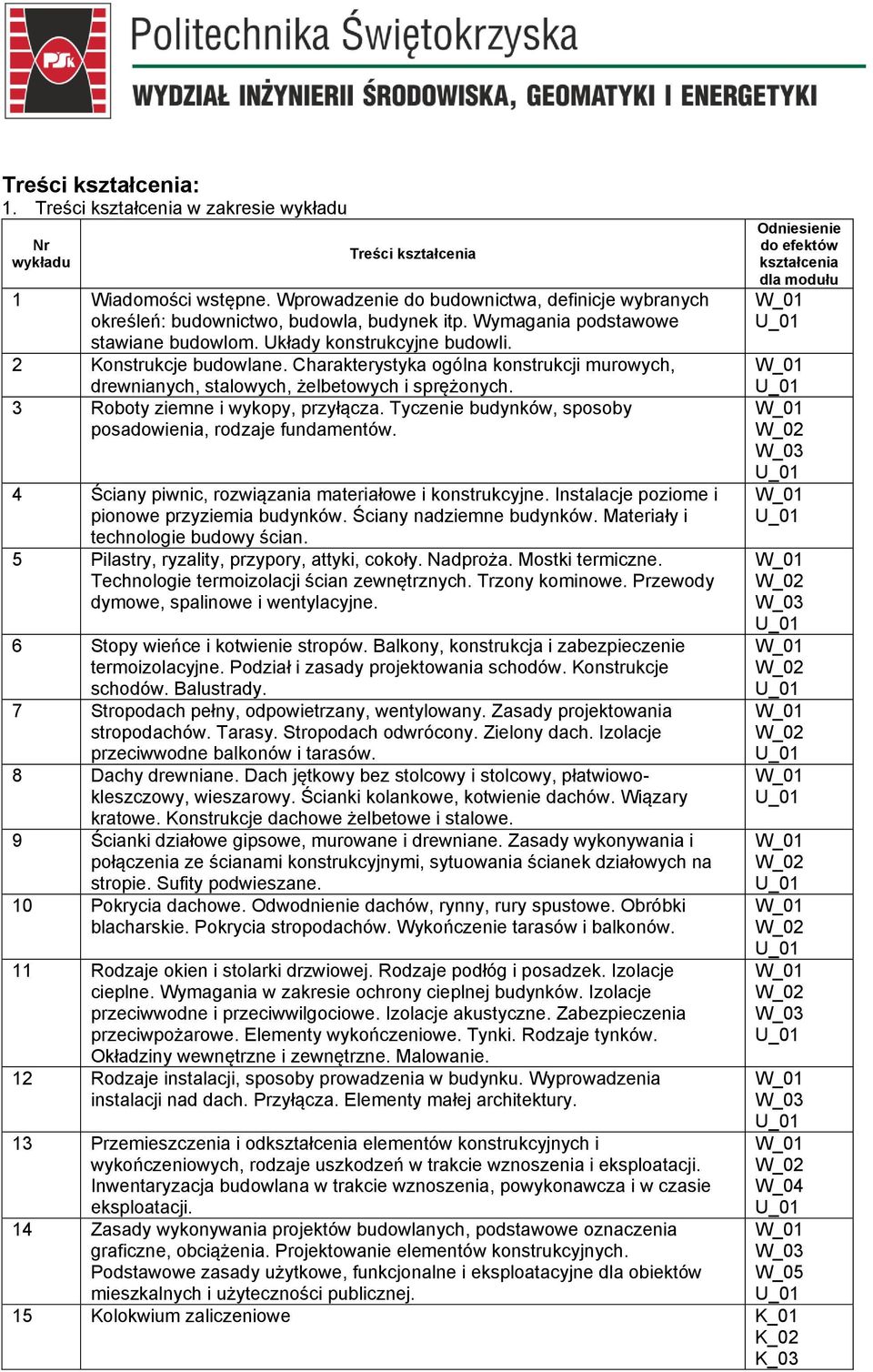 Charakterystyka ogólna konstrukcji murowych, drewnianych, stalowych, żelbetowych i sprężonych. 3 Roboty ziemne i wykopy, przyłącza. Tyczenie budynków, sposoby posadowienia, rodzaje fundamentów.