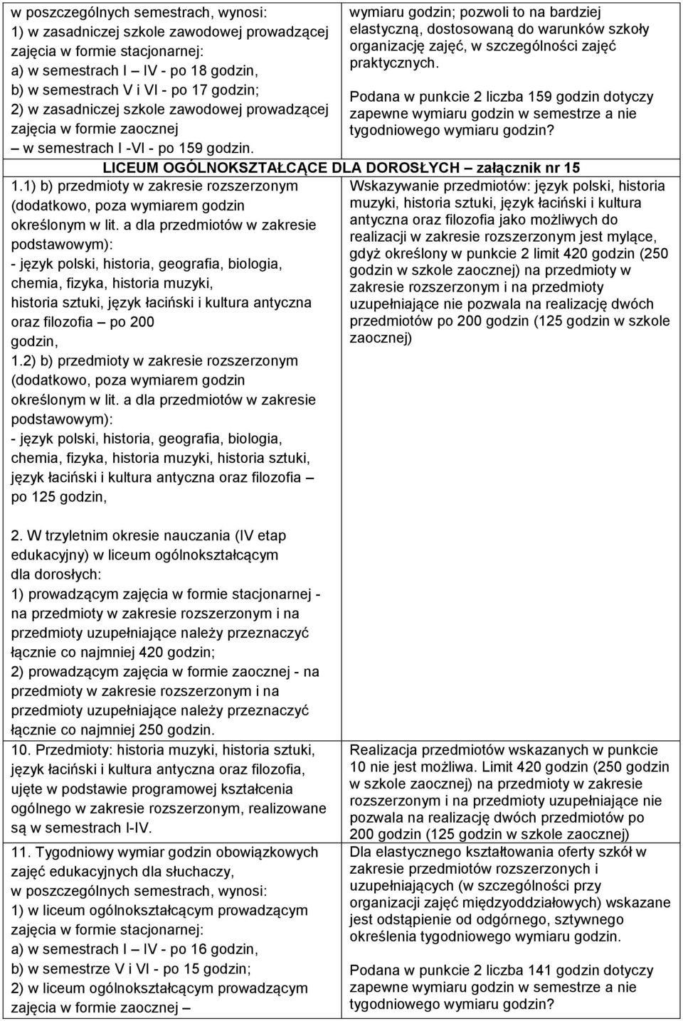 Podana w punkcie 2 liczba 159 godzin dotyczy zapewne wymiaru godzin w semestrze a nie tygodniowego wymiaru godzin? LICEUM OGÓLNOKSZTAŁCĄCE DLA DOROSŁYCH załącznik nr 15 1.