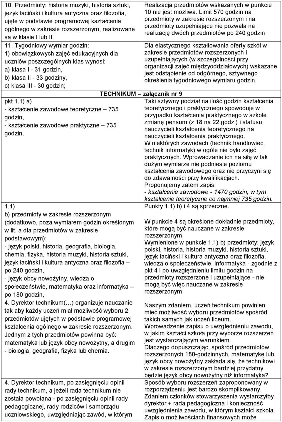 1) a) - kształcenie zawodowe teoretyczne 735 godzin, - kształcenie zawodowe praktyczne 735 godzin. 1.1) b) przedmioty w zakresie rozszerzonym (dodatkowo, poza wymiarem godzin określonym w lit.