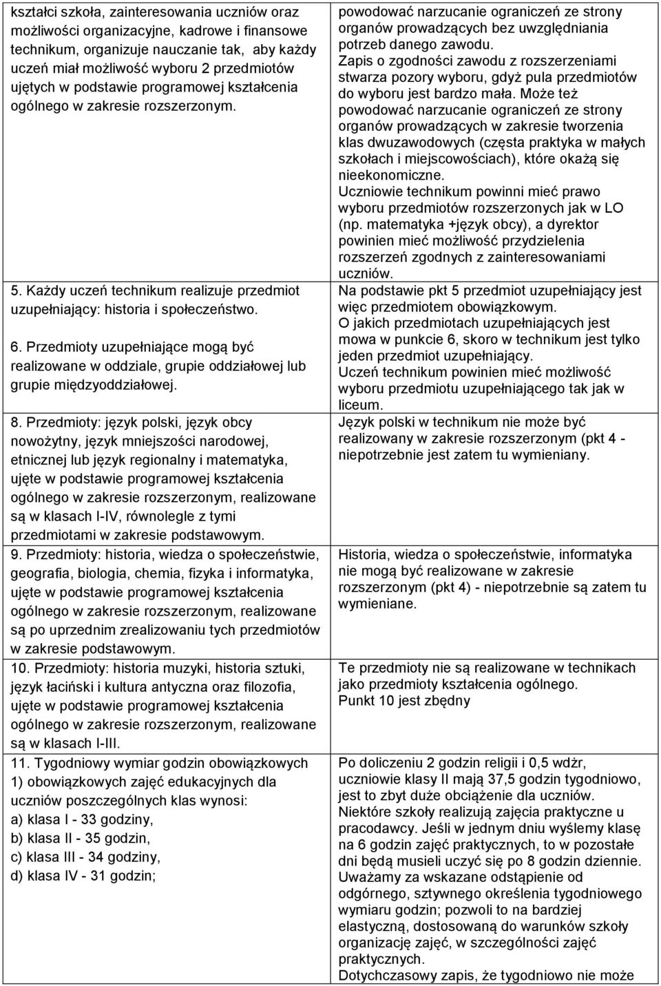 Przedmioty uzupełniające mogą być realizowane w oddziale, grupie oddziałowej lub grupie międzyoddziałowej. 8.