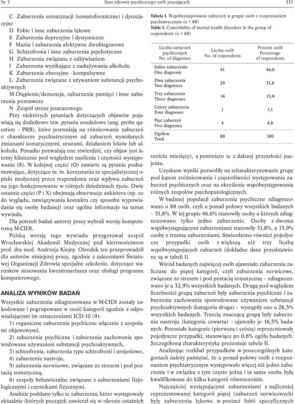 L Zaburzenia związane z używaniem substancji psychoaktywnych M Otępienie/demencja, zaburzenia pamięci i inne zaburzenia poznawcze N Zespół stresu pourazowego Przy niektórych pytaniach dotyczących