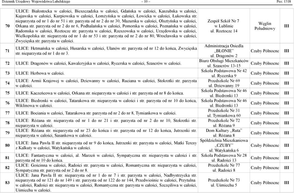 nieparzysta od nr 1 do nr 51 i str. parzysta od nr 2 do nr 30, Mazurska w całości, Olsztyńska w całości, Orkana str.