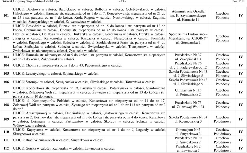 parzysta od nr 4 do końca, Króla Rogera w całości, Noskowskiego w całości, Raginisa w całości, Staczyńskiego w całości, Zelwerowicza ULCE: Beskidzka w całości, Bursaki str.